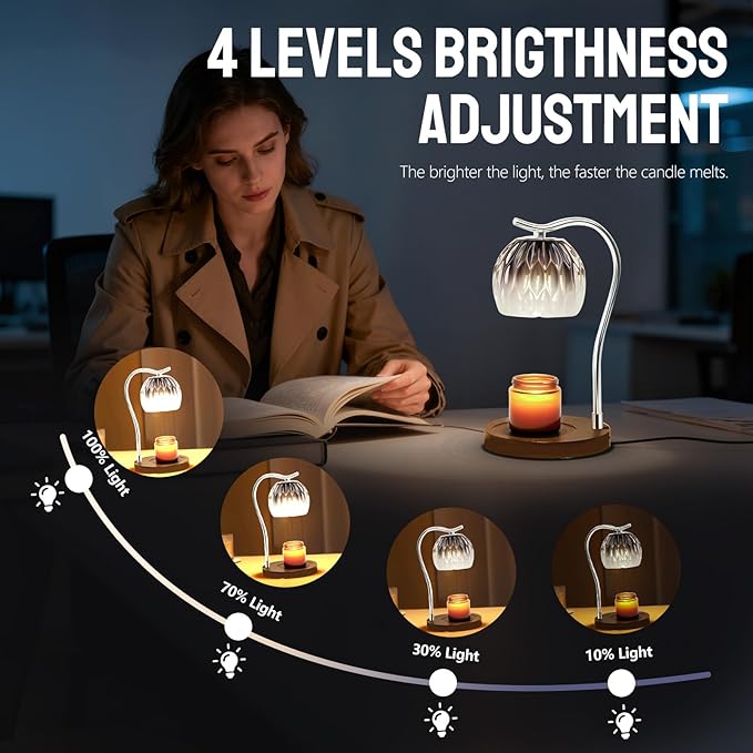 GEEZO Fragrance Candle Warmer Lamp,Electric Candle Warmer with Timer & Dimmer,Mom Christmas Birthday Gifts for Women, House Warming Gifts New Home Bedroom Decor