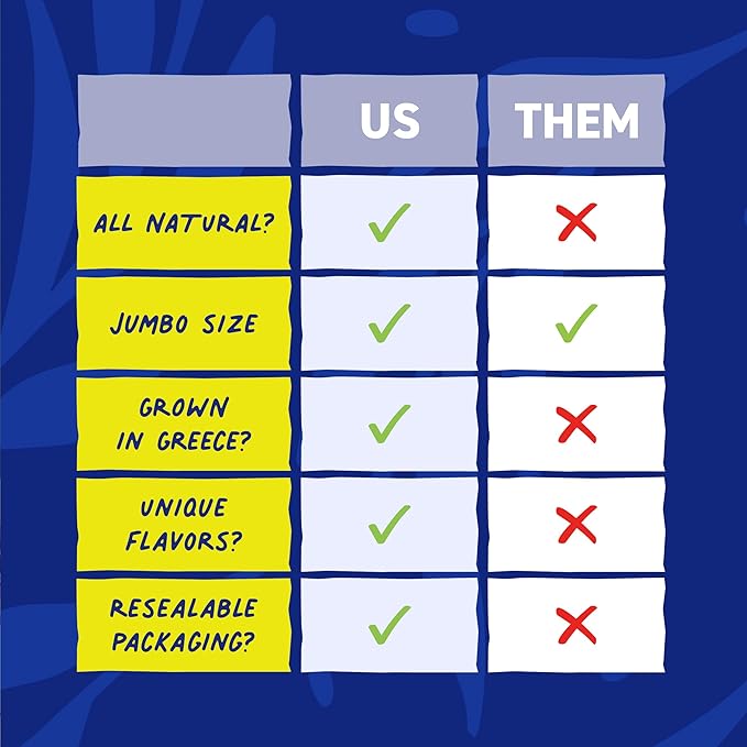 Freestyle Snacks Olive Snack Packs - Fresh Pitted Green & Kalamata Olives, 5 Flavors, Jumbo-Sized, Grown in Greece, All Natural, Non-GMO, Paleo, Sugar-Free, Keto Snacks - Variety Pack, 4oz (5 Pack)