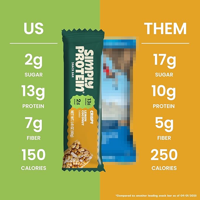 Simply Protein - Lemon Coconut Crispy Bars - Plant Based Protein Bars - Low Carb, Low Sugar, High Fiber - 13g Protein, 2g Sugar, 7g Fiber - Vegan, Gluten Free, Non GMO, Kosher - 32 Bars