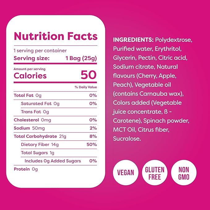 Kiss My Keto Sugar Free Gummies, Fruity Mix 32-Pack – Satisfy Cravings while Staying in Ketosis – High Fiber, 7g Net Carbs, Non-GMO, Vegan, & Gluten-Free – Low-Calorie Vegan Candy