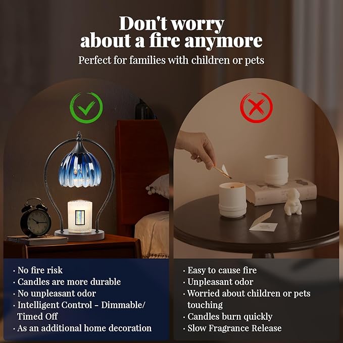 Candle Warmer Lamp with Timer Dimmable: Electric Candle Warmer Birthday Gifts for Women Mom - Candle Lamp Warmer House Warming Gifts New Home Decor - Wax Warmer for Jar Candles with 2 Bulbs