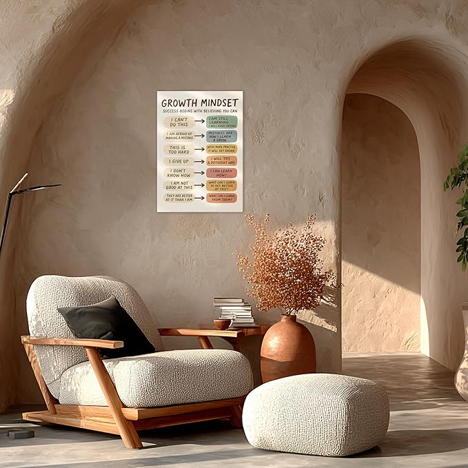 Growth Mindset Canvas Wall Art Mental Health Educational Wall Decor Pictures Inspirational Boho Poster Prints for Kids classroom Counseling Psychologist Office Decor 16x24in Ready to Hang