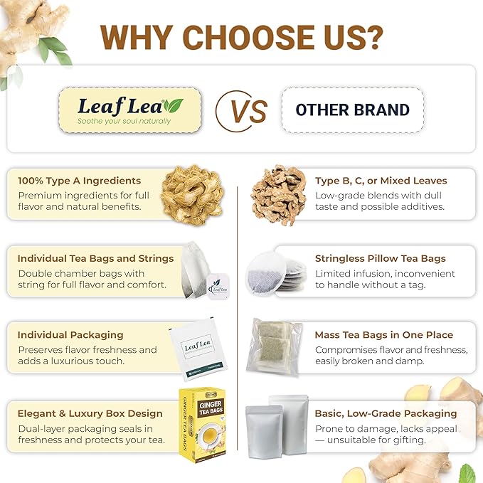 LeafLea 120 Ginger Tea Bags, 100% Pure Ginger Root Herbal Tea, Spicy & Warming Flavor, Supports Digestion & Immune Health, Individually Wrapped, Caffeine-Free, Sugar-Free, Gluten-Free, Non-GMO, Vegan