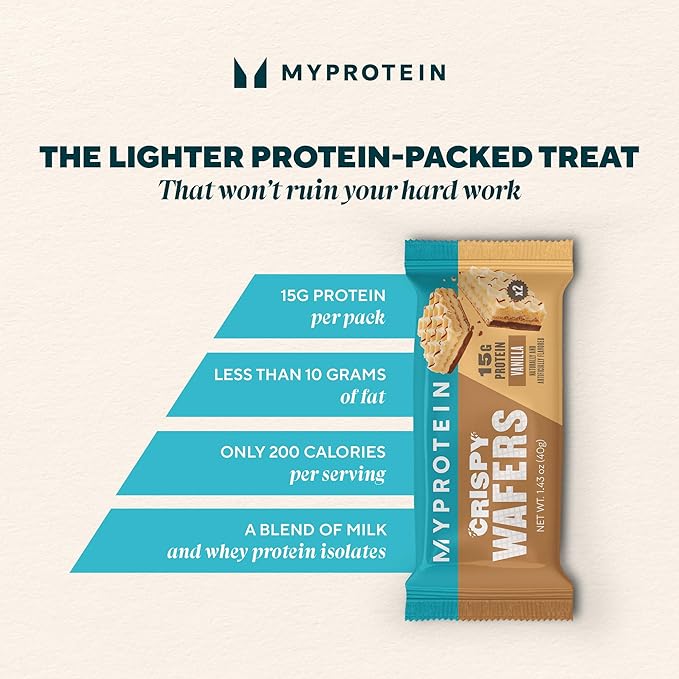 Myprotein Protein Bars, Crispy Protein Wafers, 15g High Protein Snacks, Box of 10 Vanilla Wafers Packs, Milk & Whey Protein Isolate, Light & Crunchy