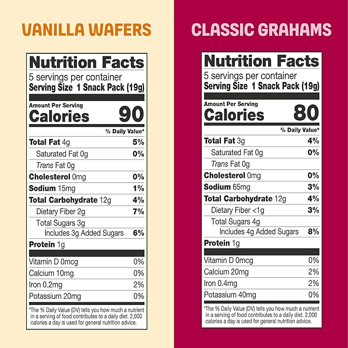 Partake Foods Gluten Free Mini Graham Cracker & Vanilla Wafer Snack Packs by Partake | Vegan & Dairy Free Cookies | Lunch Box Snacks | Allergy Friendly Snacks | Safe School Snack for Kids - 20 Pack