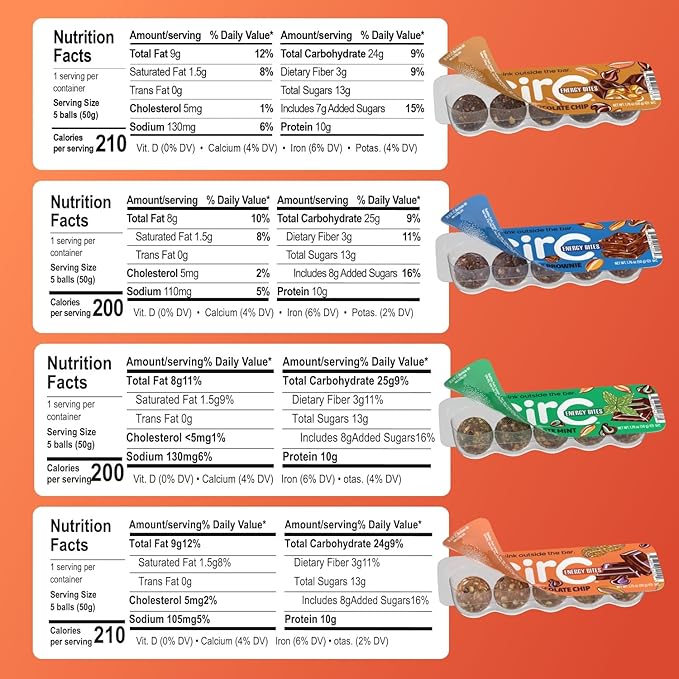 CirC Energy Bites - Chocolate Lovers Variety 12 Pack Gluten Free Protein Balls - 10g Protein, Whole Grains, Nuts & Fruit - Portable Healthy Snacks for Adults & Kids, 5 Piece Resealable Packs