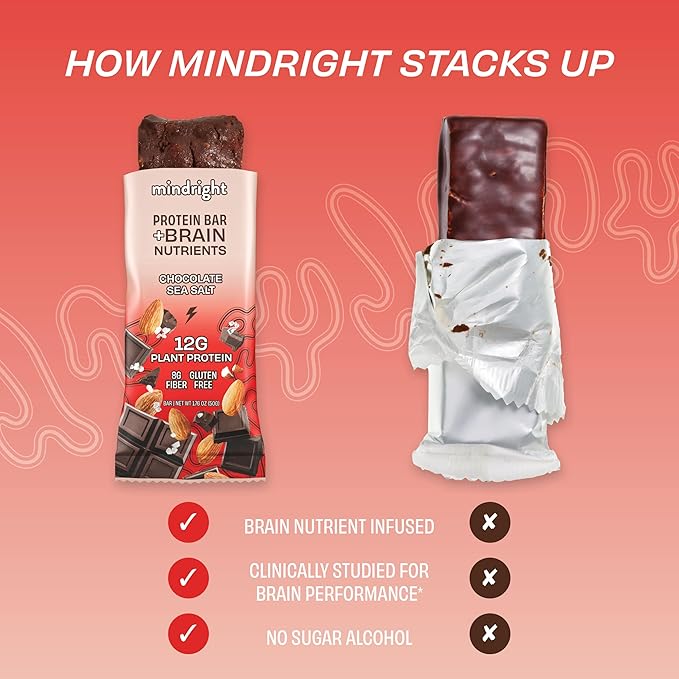 MINDRIGHT Superfood Vegan Protein Bars - Gluten Free Non-Gmo Low Sugar - Plant based protein bars - All Natural Brain Food Healthy Snack To Help Enhance Mood & Energy (Dark Chocolate Sea Salt,12 Pack)