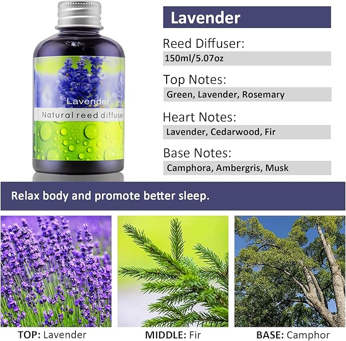 Reed Diffuser Set, Home Fragrance & Decorative Diffuser, Dried Flower Aromatherapy Oil Set, Oil Diffuser Sticks, Ceramic Bottle 5.07 oz(150ml) /1 Pack (Lavender)