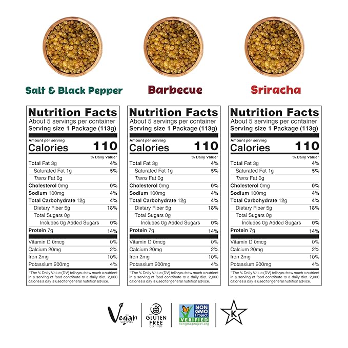 Nutruit Roasted Lentil Snacks - Tasty Snack Box with Vegan, Gluten Free, Non-GMO, High Protein, Low Calorie, Healthy On-The-Go Low Calorie Lentils Snacks - 4oz Packs (8-Pack Box) (8 Pack, Variety Box)