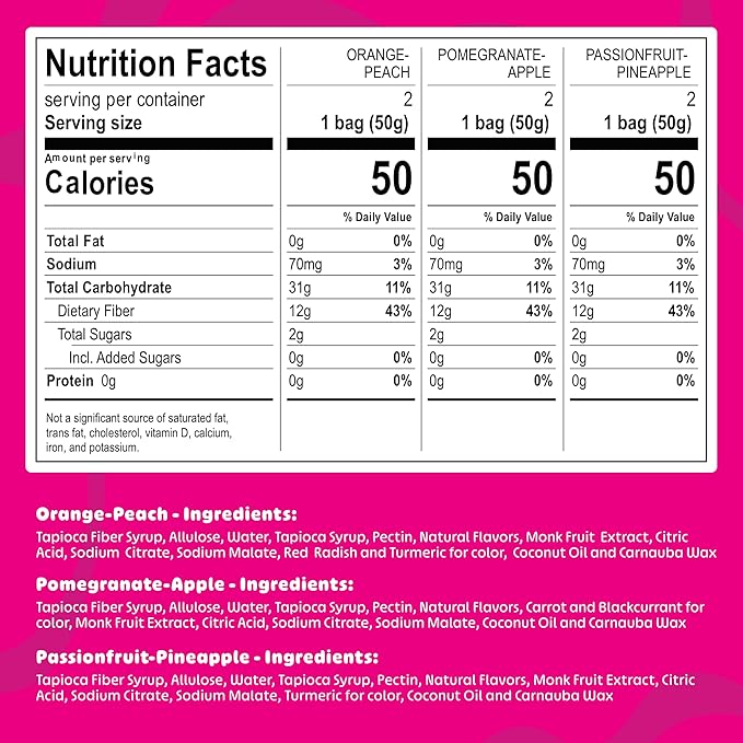 Blobs Gummy Candy - 2g Sugar Healthy Gummies - Low Net Carb & Low Calorie - No Sugar Alcohols, Vegan, Gluten Free, No Dyes - Variety Snack Pack for Kids & Adults (Pack of 6)