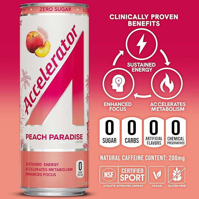 Accelerator Energy Drink Sugar Free, Peach Paradise 12oz can(12 pack)Zero Sugar Energy Drinks with Sustained Energy from 100% Natural Caffeine (200mg) & Green Tea extract