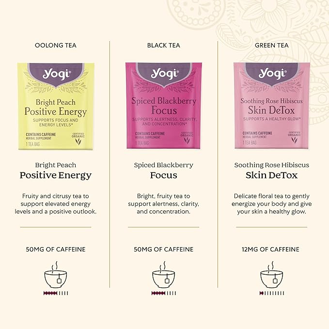 Yogi Organic Tea Energy Sampler Box (32 Tea Bags) - 8 Energizing Black & Green Teas - Contains Caffeine - Gift Set & Variety Pack