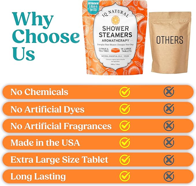 Citrus Shower Steamers Aromatherapy for Women- USA Made - Shower Bombs Aromatherapy for Women, Vapor Shower Tablets, Menthol Shower Scent Steamers Cold and Flu, Organic Shower Steamer