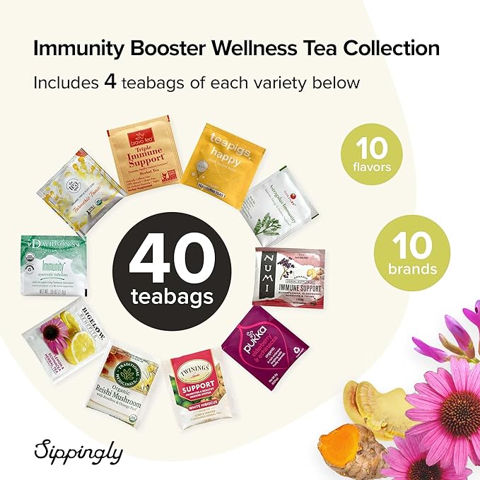 Sippingly Immune Support Tea Collection - 40 Tea Bags, 10 Immune-Supporting Flavors - Featuring Echinacea, Elderberry, Astragalus & Turmeric - All-Natural, Kosher, Gluten-Free - Ideal for Immune Health and Wellness Gifts