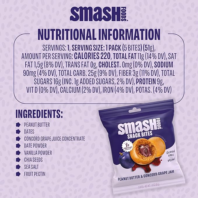 Smash Foods Grape Energy Bites | 5 Gluten-Free Vegan Snack Balls with No Sugar Added | 8g Protein, Superfood Jam, Chia Seeds | On-the-Go Convenience | Peanut Butter & Grape | 8 Packs