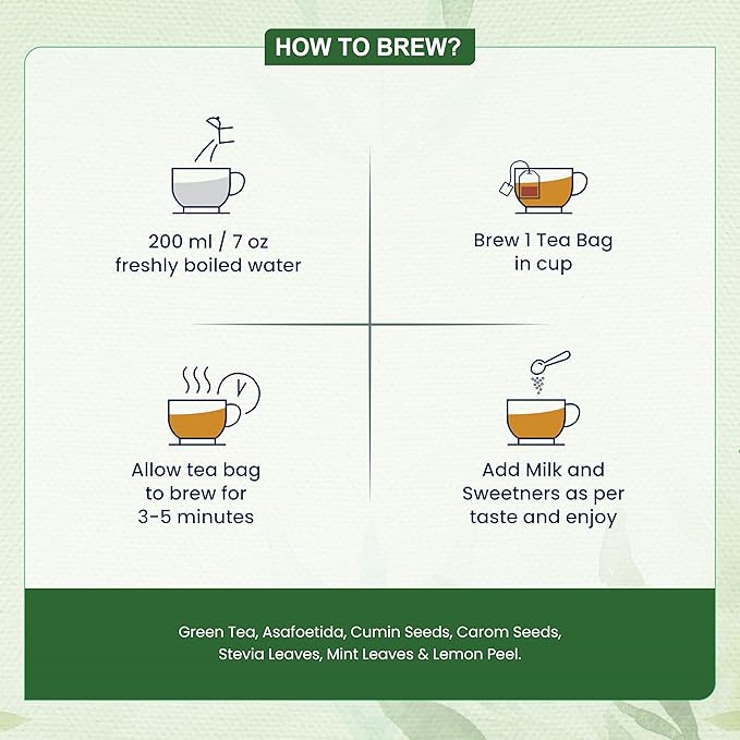 Dabri Daily Belly Wellness Tea Bags 16pcs | Great for Bloating | Relief from Constipation and indigestion | Relief from acidityand gastric problems (16 pyramid bags)