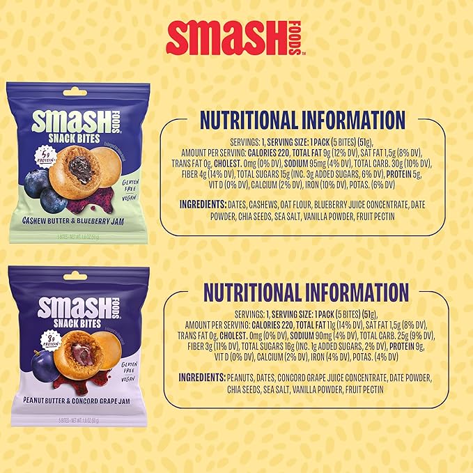 Smash Foods Energy Bites | Variety Pack | 5 Gluten-Free Vegan Snack Balls with No Sugar Added | Protein, Superfood Jam, Chia Seeds | On-the-Go Convenience | 8 Packs