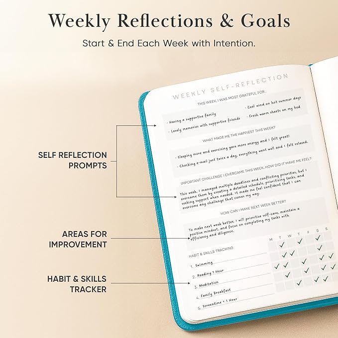 Gratitude Journal For Women & Men - Mental Health, Self Love & Self Care Journal - Teal - 5.8" x 8.3" - Mantra Planner