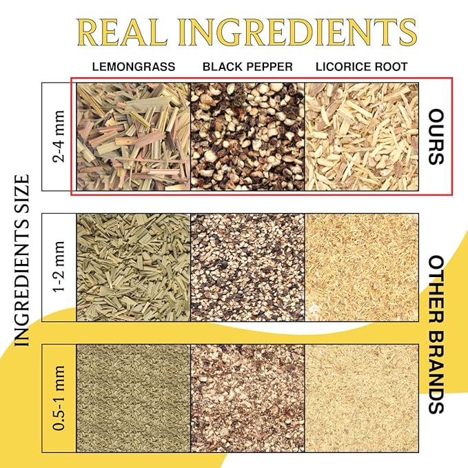 BREWIX, Turmeric Ashwagandha Herbal Tea (50 Pyramid Tea Bags) Adaptogenic Herbs for Stress & Mood Support | Evening Calm & Sleep Support | Real Ingredients From India, Caffeine Free & Naturally Gluten Free