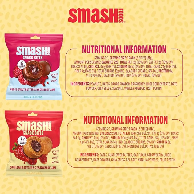Smash Foods Energy Bites | Variety Pack | 5 Gluten-Free Vegan Snack Balls with No Sugar Added | Protein, Superfood Jam, Chia Seeds | On-the-Go Convenience | 8 Packs