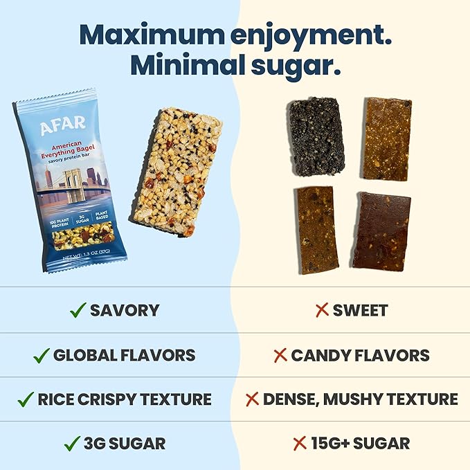 Afar Savory Protein Bars – Low Sugar, High Protein – Healthy Snacks for Adults – Meal Replacement Bar – Rice Crispy Texture – Vegan, Gluten Free (8 Bars, American Everything Bagel)