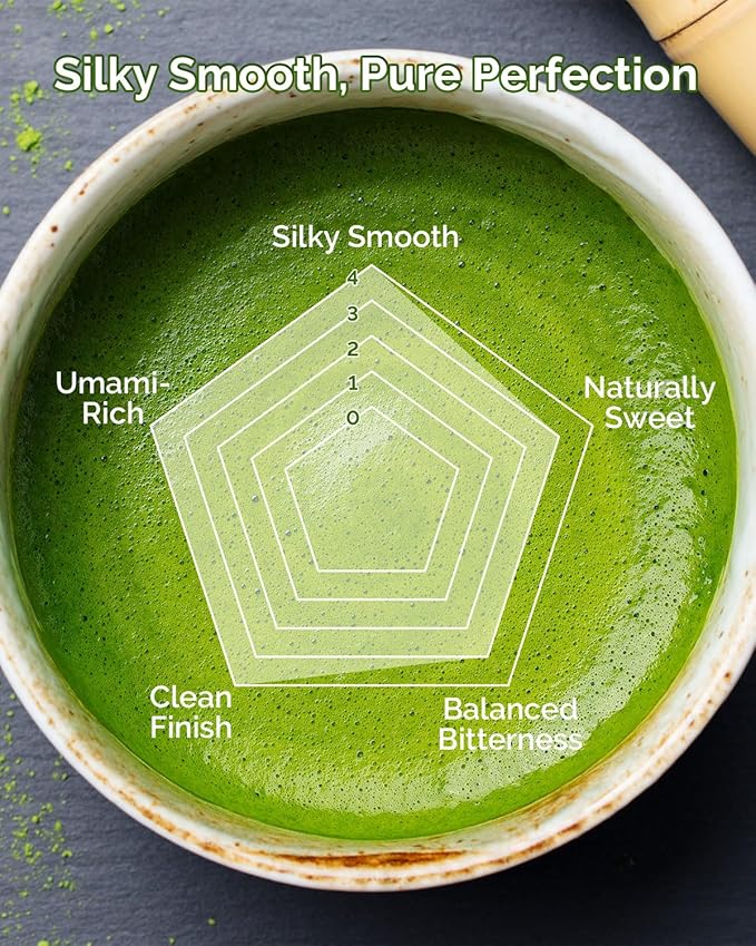 Organic Ceremonial Grade Matcha Green Tea Powder for Cafe Quality Tea & Lattes, Vegan & Gluten-Free, 1.06OZ
