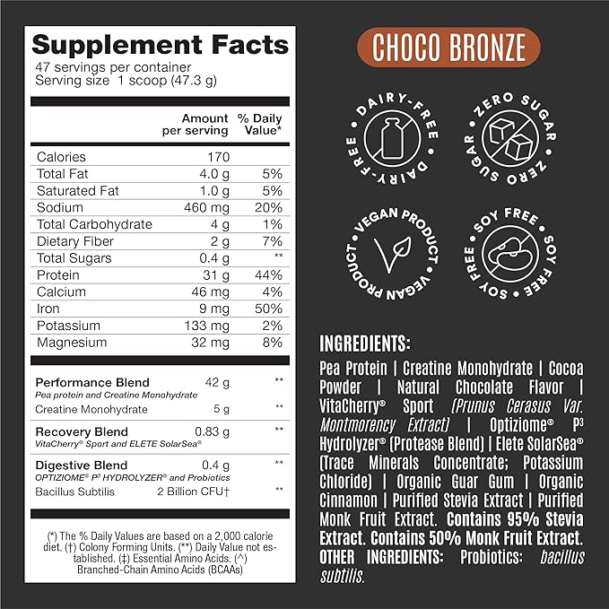 Birdman Falcon Performance Vegan Protein Powder, 31g Protein, 5g Creatine, 5g BCAA, Probiotics, Electrolytes, Pre Workout, Low Carb, Sugar Free & Dairy Free, Plant Based Chocolate Protein -47 servings