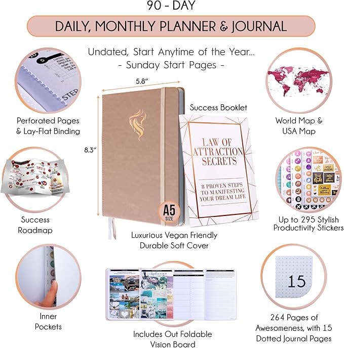 Gratitude Journal for Women & Men - 5 Minute Self Care Journal | 90-Day Undated Daily Planner for Positivity, Affirmations & Manifestation | Guided Mindfulness, Reflection | Vision Board + Stickers