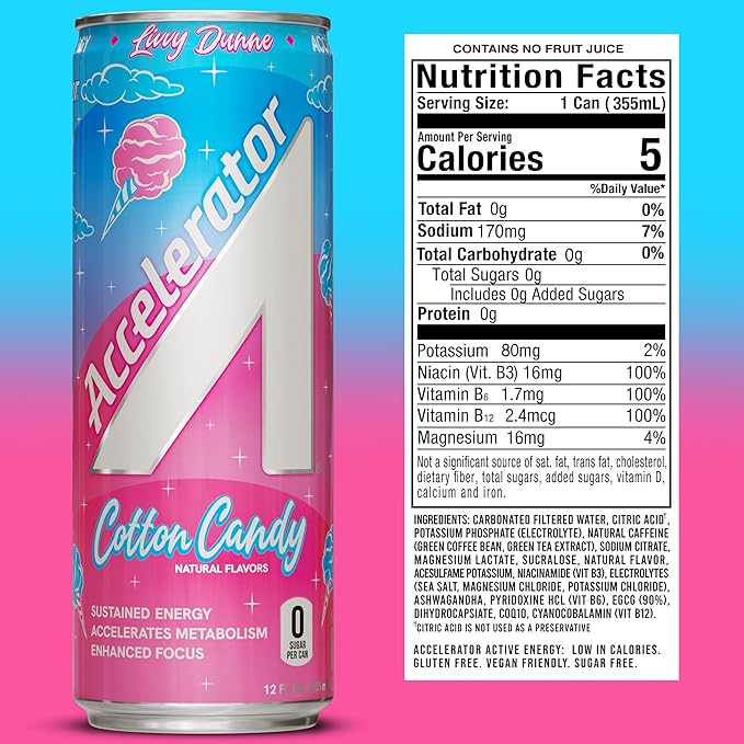 Accelerator Energy Drink Sugar Free, Cotton Candy 12oz can(12 pack) Zero Sugar Energy Drinks with Sustained Energy from 100% Natural Caffeine (200mg) & Green Tea extract