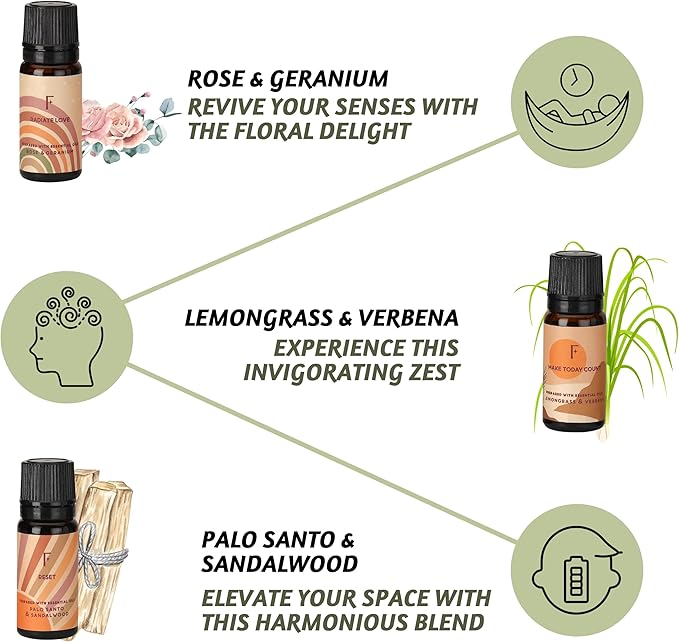 Folkulture Fragrance Oils for Diffuser | Set of 6 Essential Oils Set for Diffusers for Home | Diffuser Oil Scents - Lavender, Palo Santo, Rose Geranium, Lemongrass, Ocean Salt | Lotus Gift Box Set