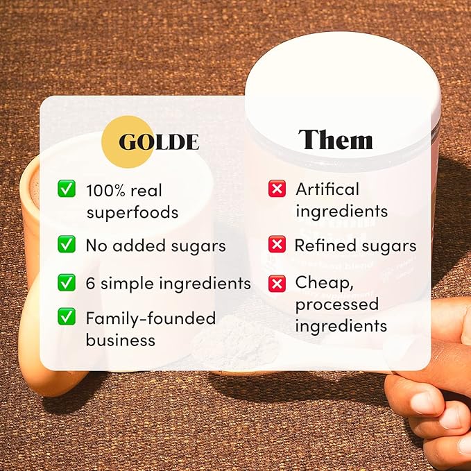 GOLDE Shroom Shield - Plant Based Superfood Blend w/Turkey Tail Mushroom & Reishi Mushroom Extract - Stress Defense - Antioxidants & Prebiotics - Vegan, Keto, & Sugar-Free Hot Cocoa - 30 Servings