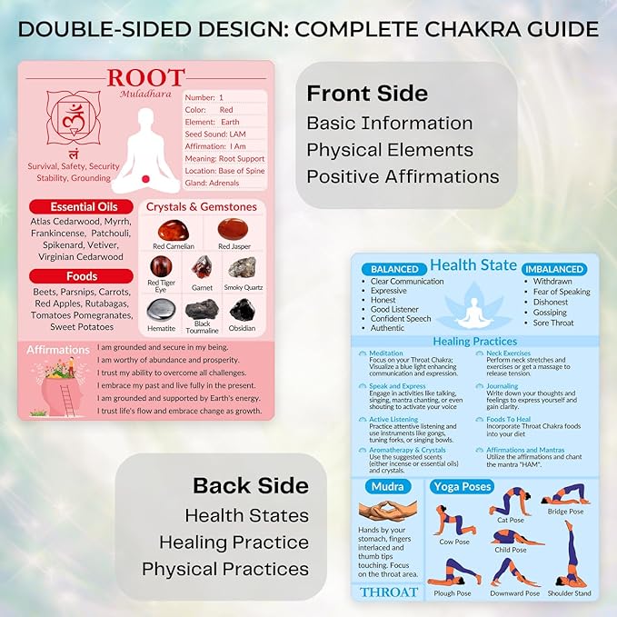 7 Chakras Cards, Double-Sided Quick Reference Guide for Chakra Healing Meditation Yoga Pose with Crystals, Essential Oils & Affirmations, Spiritual Day Gifts for Her & Him Beginner Friendly