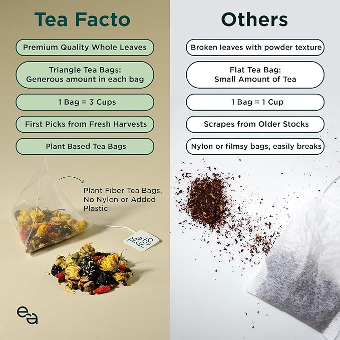 Tea Facto Goodnite* Chamomile Tea Bags with Chrysanthemum Tea for Soothing Comfort - 10 Pack