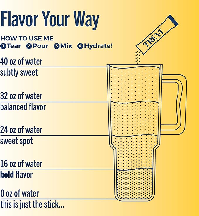 TREVI™ Sugar Free Electrolytes - Drink Mix Hydration Powder Packets - 28 Count - Lemonade Variety Pack - Lemonade, Pink Lemonade, Raspberry Lemonade, Berry Lemonade