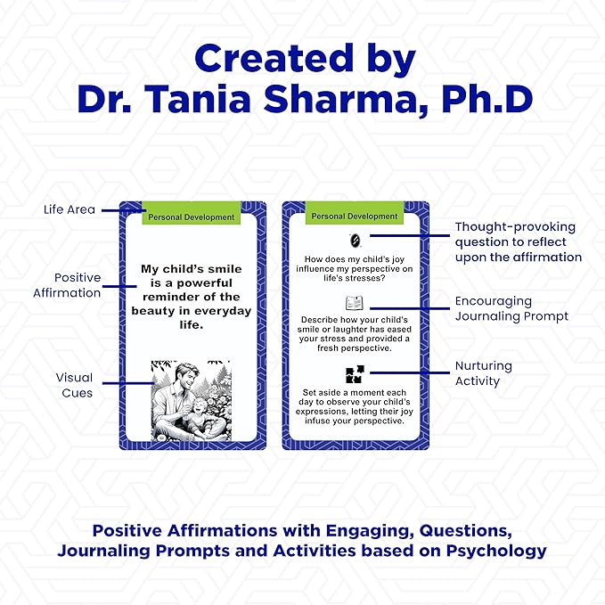 Daily Affirmation Cards for Men, Fathers Day Husband & Dad Motivational Mindfulness Gifts - Self Care, Stress Relief & Mental Health Therapy, Positive Inspirational Birthday Gift for Man, 80 Card Deck