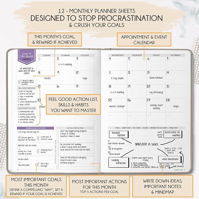Life Planner - Undated Weekly & Monthly Planner, 12-Month Journey to Increase Productivity | Gratitude Journal, Life Organizer & Goal Journal | Include Foldable Vision Board, Habit Tracker & Stickers