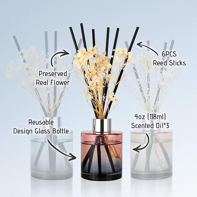 Brakula 3 Pack Reed Diffuser, Oil Diffuser Sticks, Fresh Linen, Eucalyptus&Wild Mint, Lavender Vanilla (4 fl oz Each Pack), Home Fragrance with 18 Sticks, Home Decor, Reed diffusers for Home