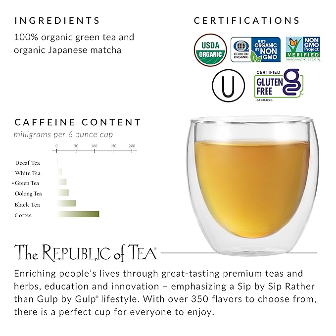 The Republic of Tea - Organic Double Green Matcha, Naturally Caffeinated Japanese Green Tea Powder and Leaves, Steeps 50 Cups (Pack of 2)