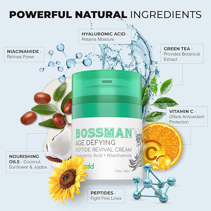 Bossman Peptide Revival Cream 1.7 oz - Emerald (Green Tea) Scent - Anti-Aging Face Moisturizer for Men & Women - Niacinamide & Hyaluronic Acid - Peptide Moisturizer for All Skin Types - Made in USA