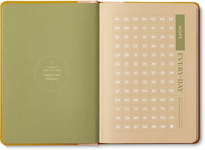 Compendium – Hope Every Day Guided Journal: A Daily Practice for Support and Resilience – A 5-Minute a Day Hope Notebook – An Inspiring Daily Journal for Forming New Habits