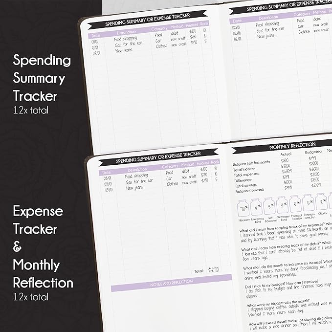 Budget Planner and Monthly Bill Organizer - Finance Planner, 12-Month Journey to Financial Freedom | Bill Payment Tracker Monthly Organizer, Money Saving & Expense Tracker | Undated Budgeting Journal