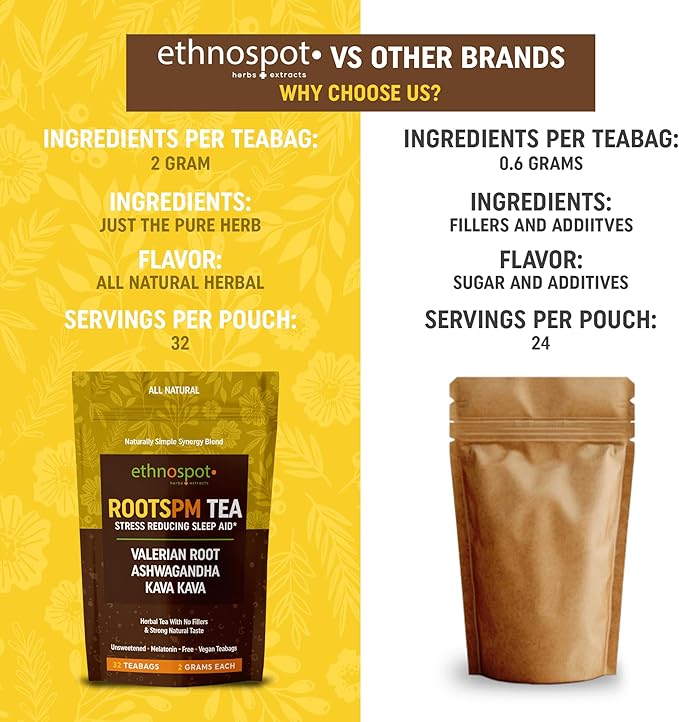 RootsPM Sleep Teabags - Herbal Blend of Valerian Root, Ashwagandha & Kava Kava, Natural Relaxation Tea for Restful Nights, Unsweetened & Vegan, 100% Natural Ingredients - 2 Gram Teabags - 32 Teabags