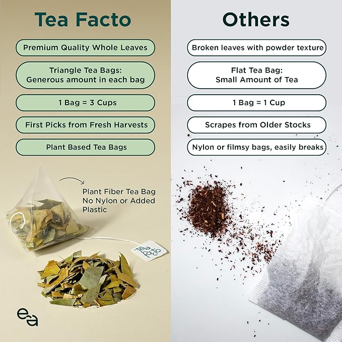 Tea Facto Goodnite* Chamomile Tea Bags with Chrysanthemum Tea for Soothing Comfort - 50 Bulk Pack