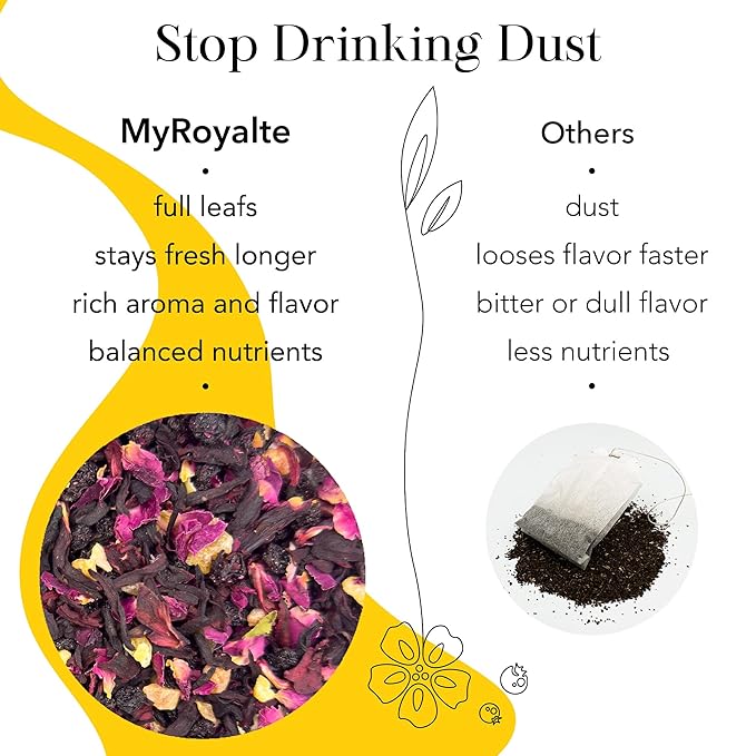 MyRoyalte Rose Petals Herbal Loose Leaf Tea - Earthy Hibiscus Tea Organic Rose Petals Blend with Sweet Floral Notes - Fragrant Aromas of Roses and Cherries Hibiscus Flowers Fruit Tea - High Caffeine