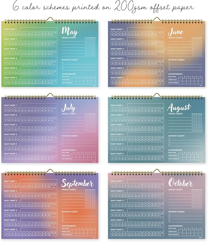 12-Month Habit Tracker Calendar – Gradient Table Wall Planner for Goals & Productivity, Daily/Weekly/Monthly Tracking, Wire-O Hanger, Thick 200 gsm Paper, Year-Neutral Months