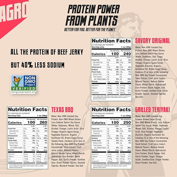 AGRO POWER Vegan Jerky Variety Pack, Savory Original, Texas BBQ, Grilled Teriyaki Plant-Based Jerky, Non-GMO, High Protein, 40% Less Sodium, Zero Cholesterol, Meatless Vegetarian Healthy Snack, 3 Pack