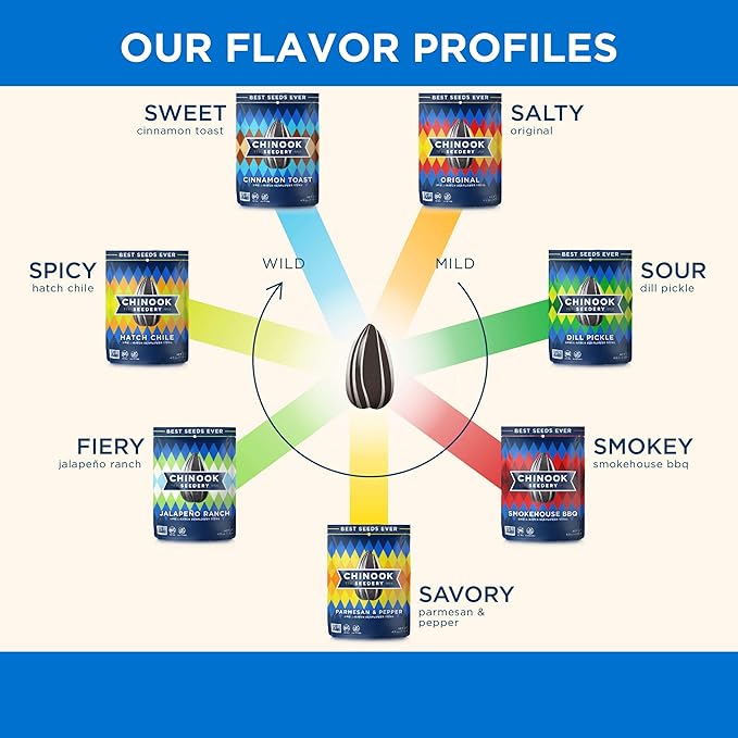 Chinook Seedery Roasted Sunflower Seeds - Jumbo Seeds Keto Snacks - Best For Snack Packs - Gluten Free, Non GMO Snack Food Gifts - 4 Ounce (Pack of 3) - Lawnmower Variety Pack