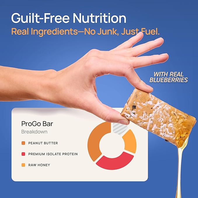 ProGo Protein Bars, Low Sugar, High Protein Snacks (19g) - 95% Pure Isolate for Faster Muscle Growth & Recovery, Low Calorie, Sweetened w/Peanut Butter & Raw Honey (20-Count, Blueberry Crunch)