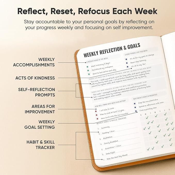 PRODUCTIVITY STORE Best Daily Journal for Men & Women for Mindfulness | Gratitude Journal, Manifestation Journal, Self-Care Journal & Daily Journal with Prompts (Brown)