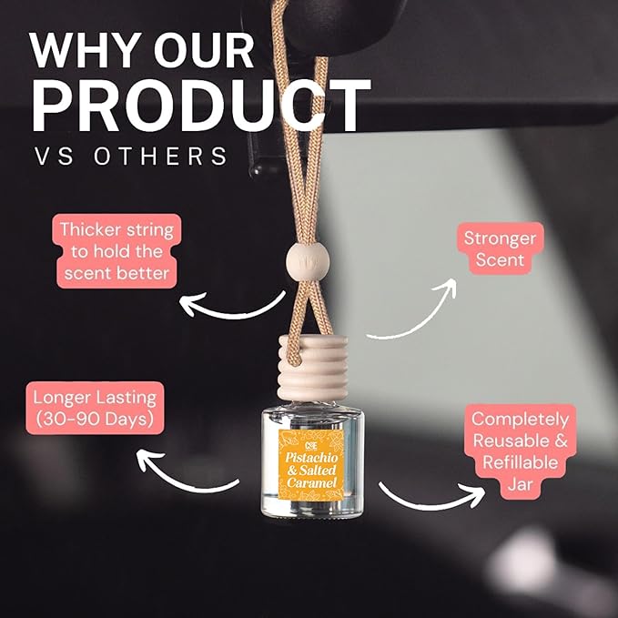 CANDECraftCo Car Air Hanging Fragrance Oil, Car Auto Freshener for Essential Oils, Scents Fragrance Aromatherapy Automobile Diffuser, Long Lasting (Cactus Bloom + Lavender Vanilla)